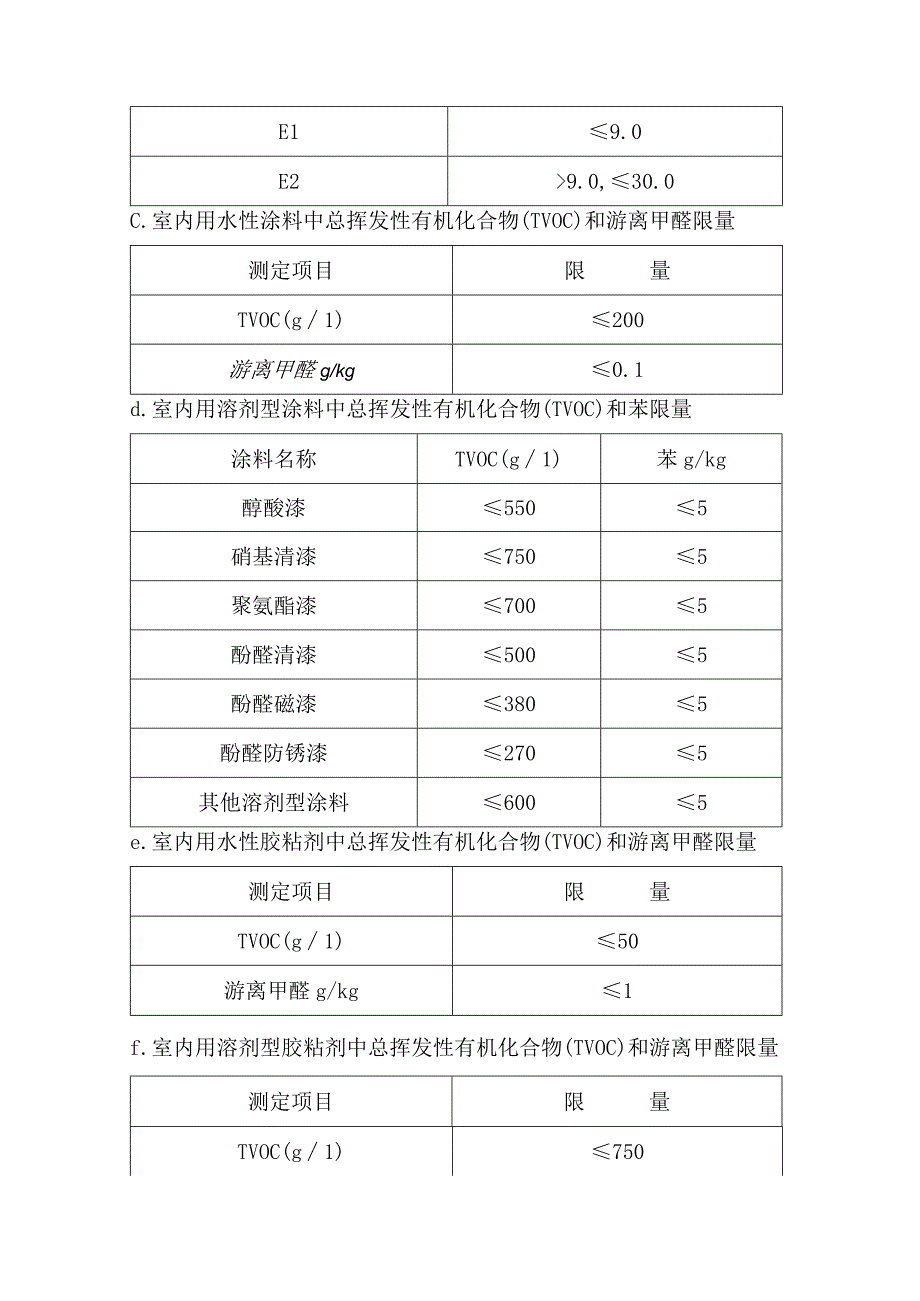 某办公楼装修工程环保与环卫管理.docx_第2页