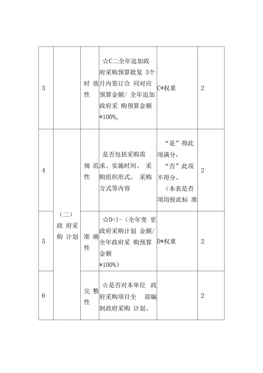 新建 Microsoft Word 文档 (13).docx_第2页