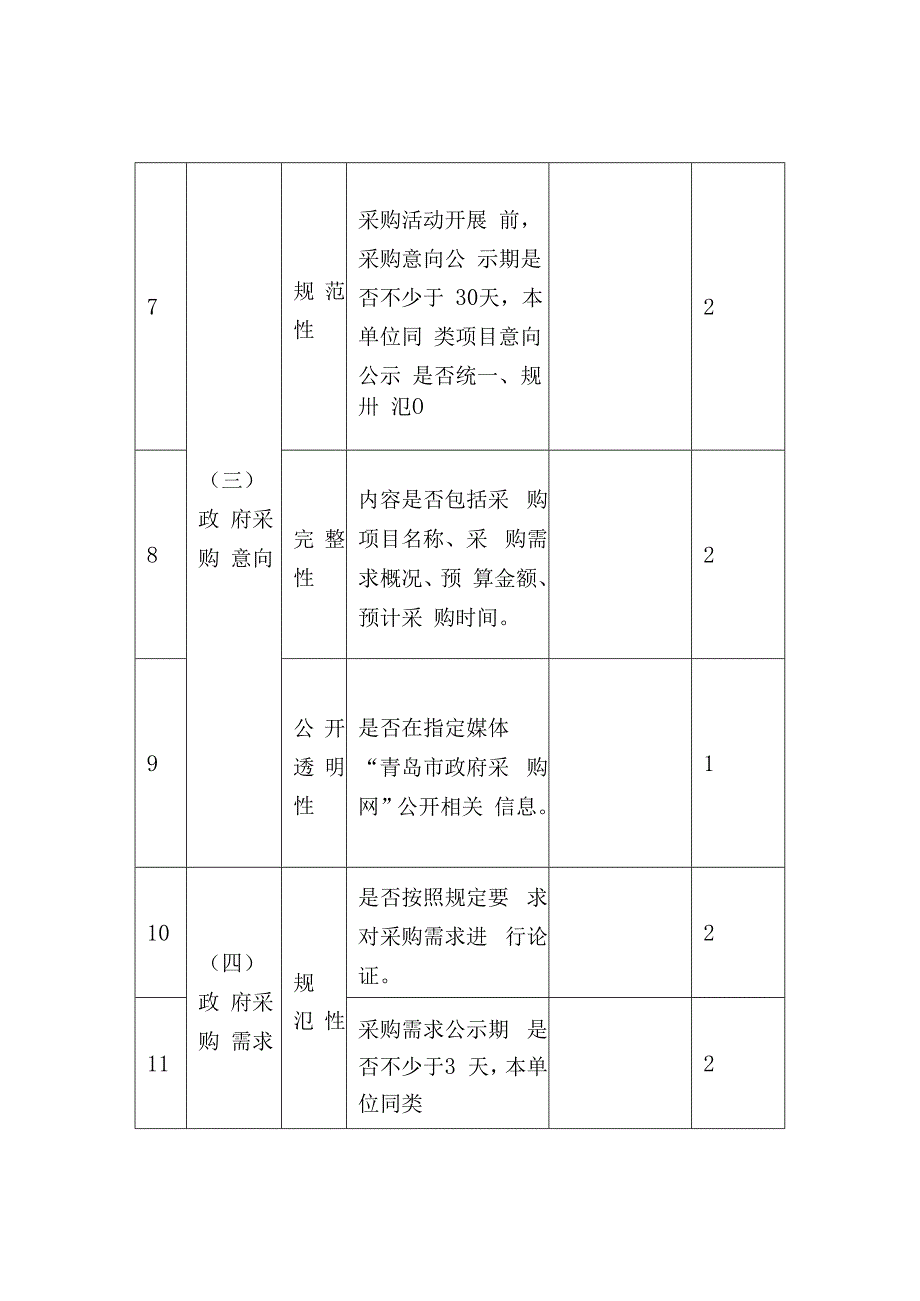 新建 Microsoft Word 文档 (13).docx_第3页