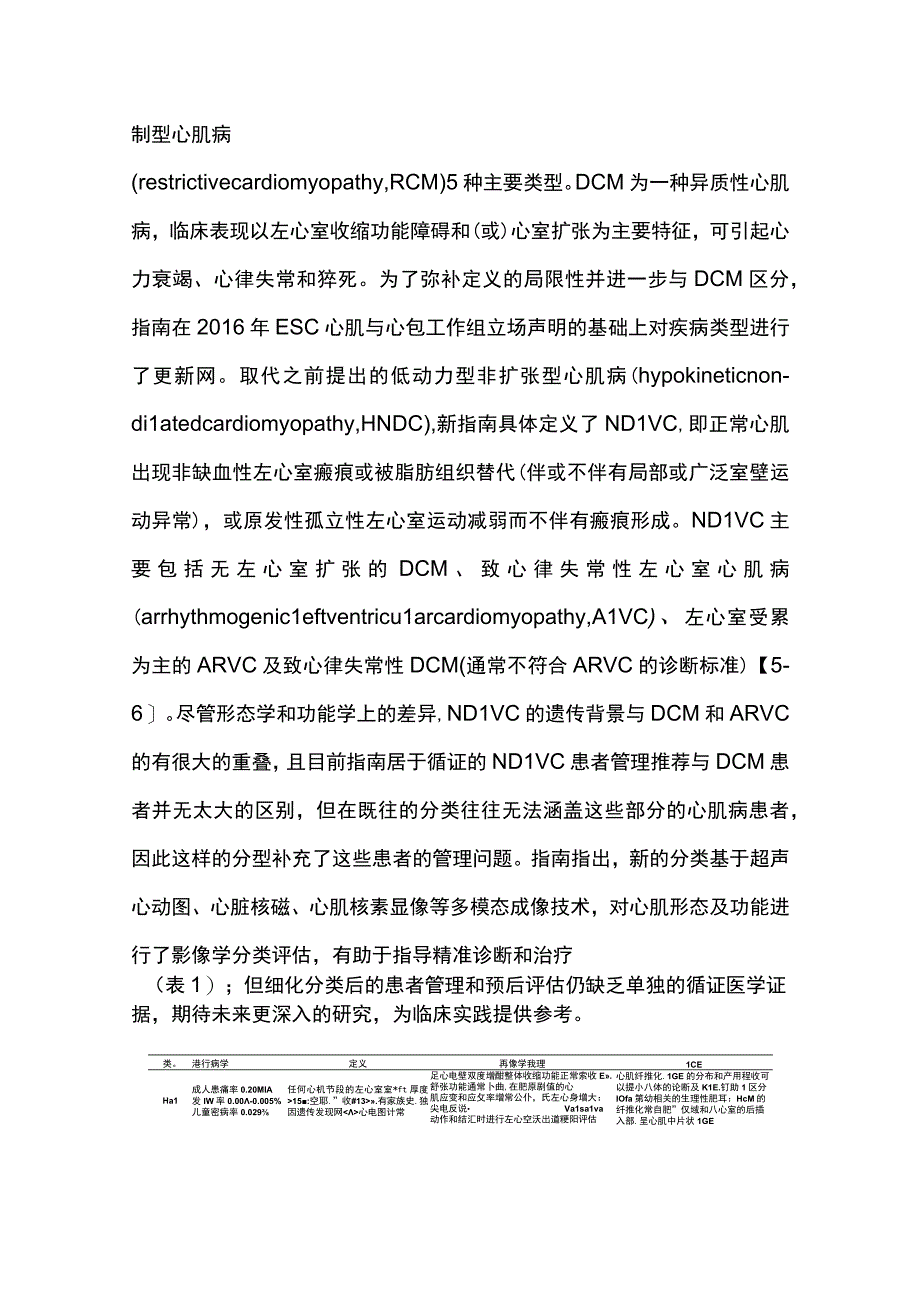 最新：2023年欧洲心脏病学会心肌病指南要点解读.docx_第2页