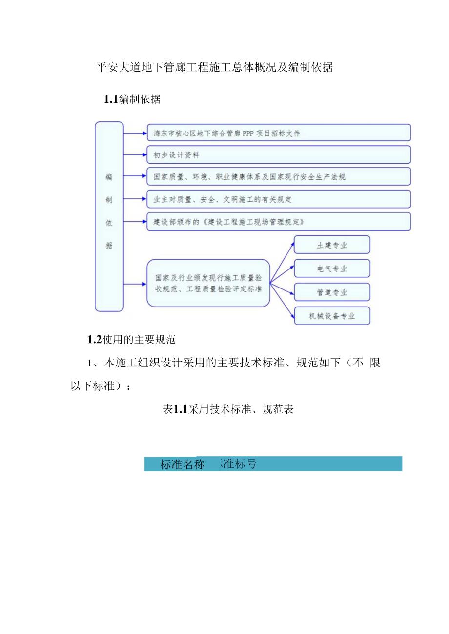 平安大道地下管廊工程施工总体概况及编制依据.docx_第1页