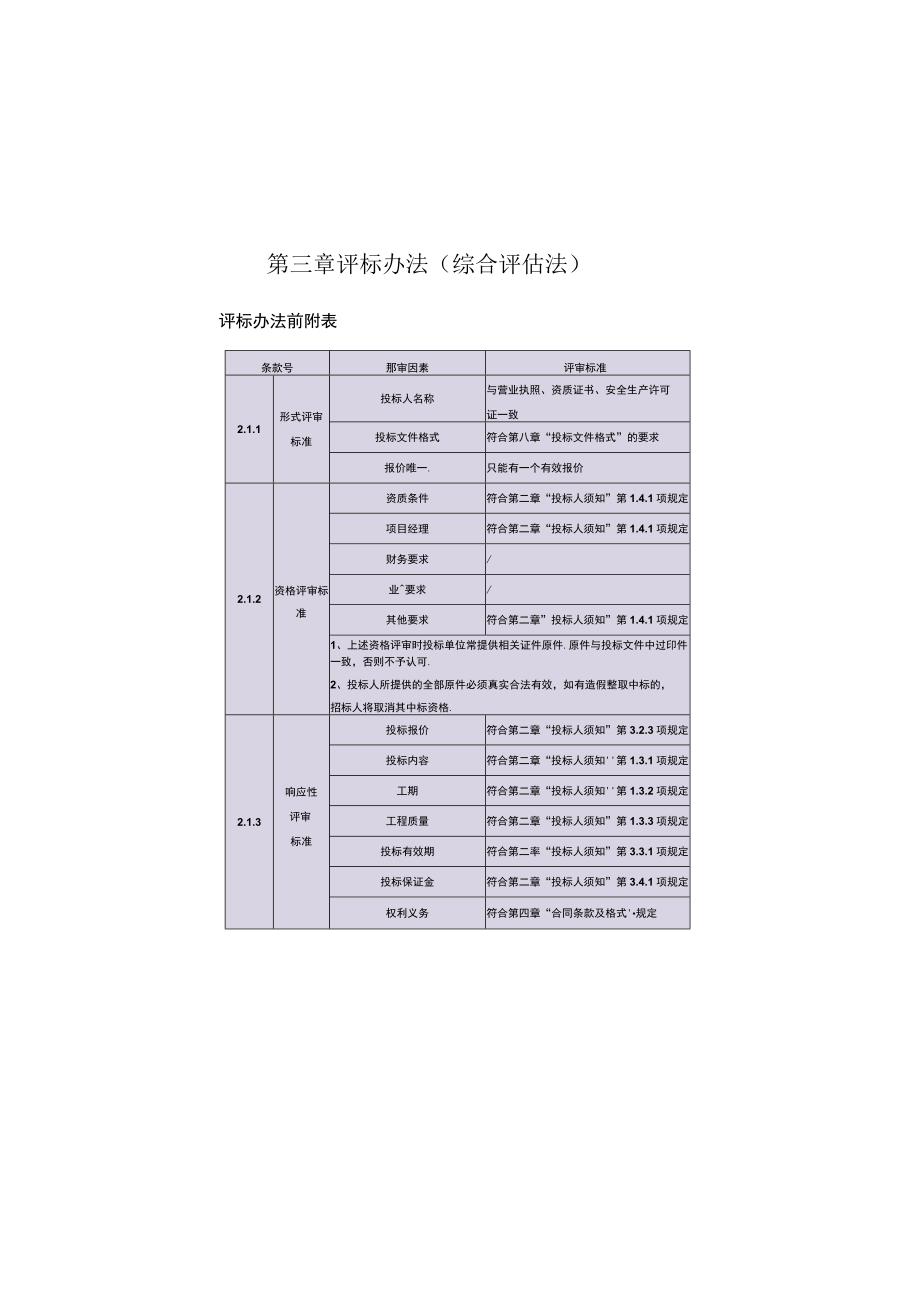 控制价和招标文件()（天选打工人）.docx_第2页