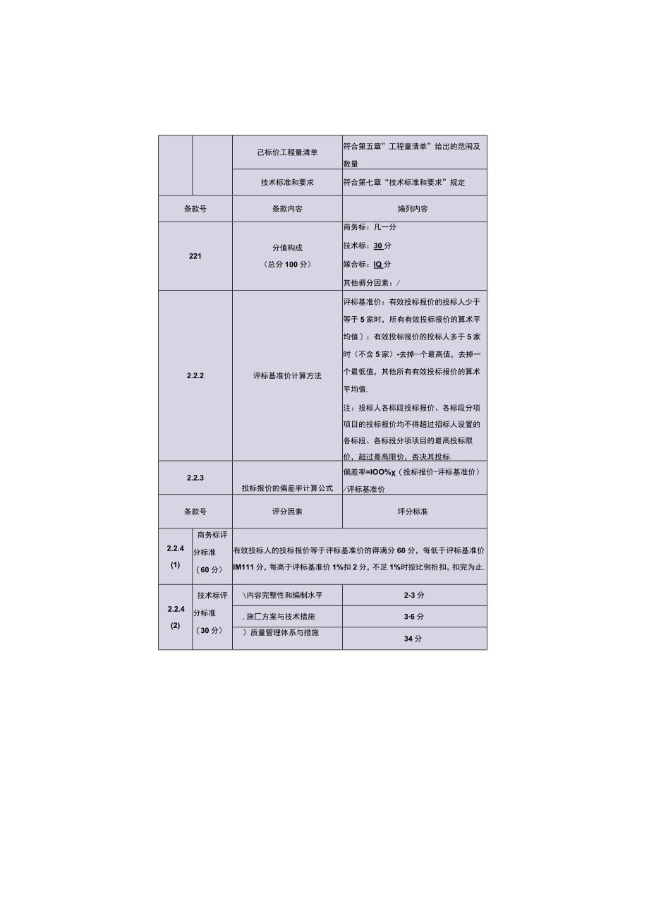 控制价和招标文件()（天选打工人）.docx_第3页