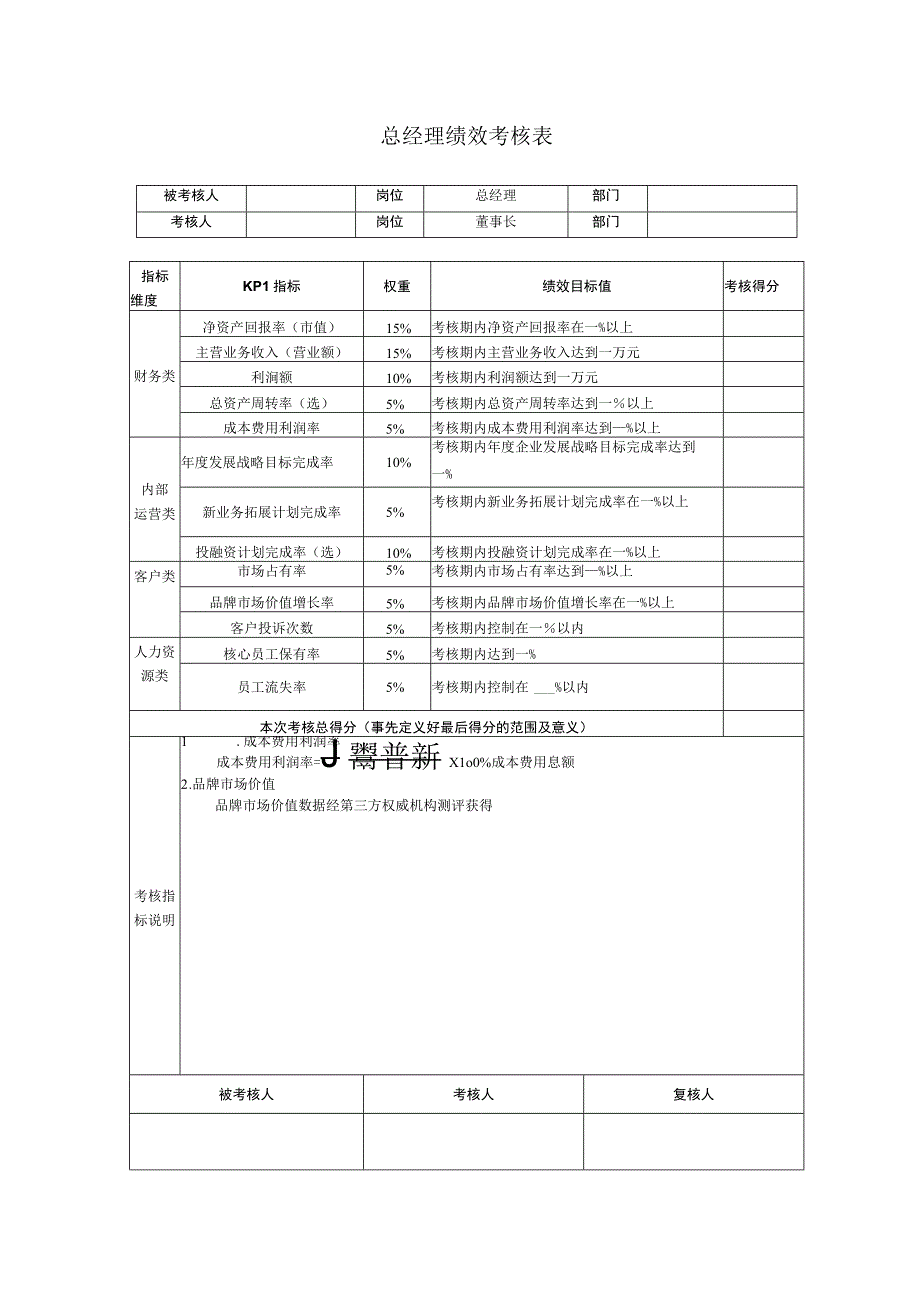 总经理绩效考核表.docx_第1页