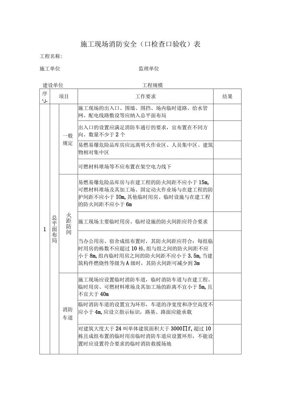 施工现场消防安全（□检查□验收）表.docx_第1页