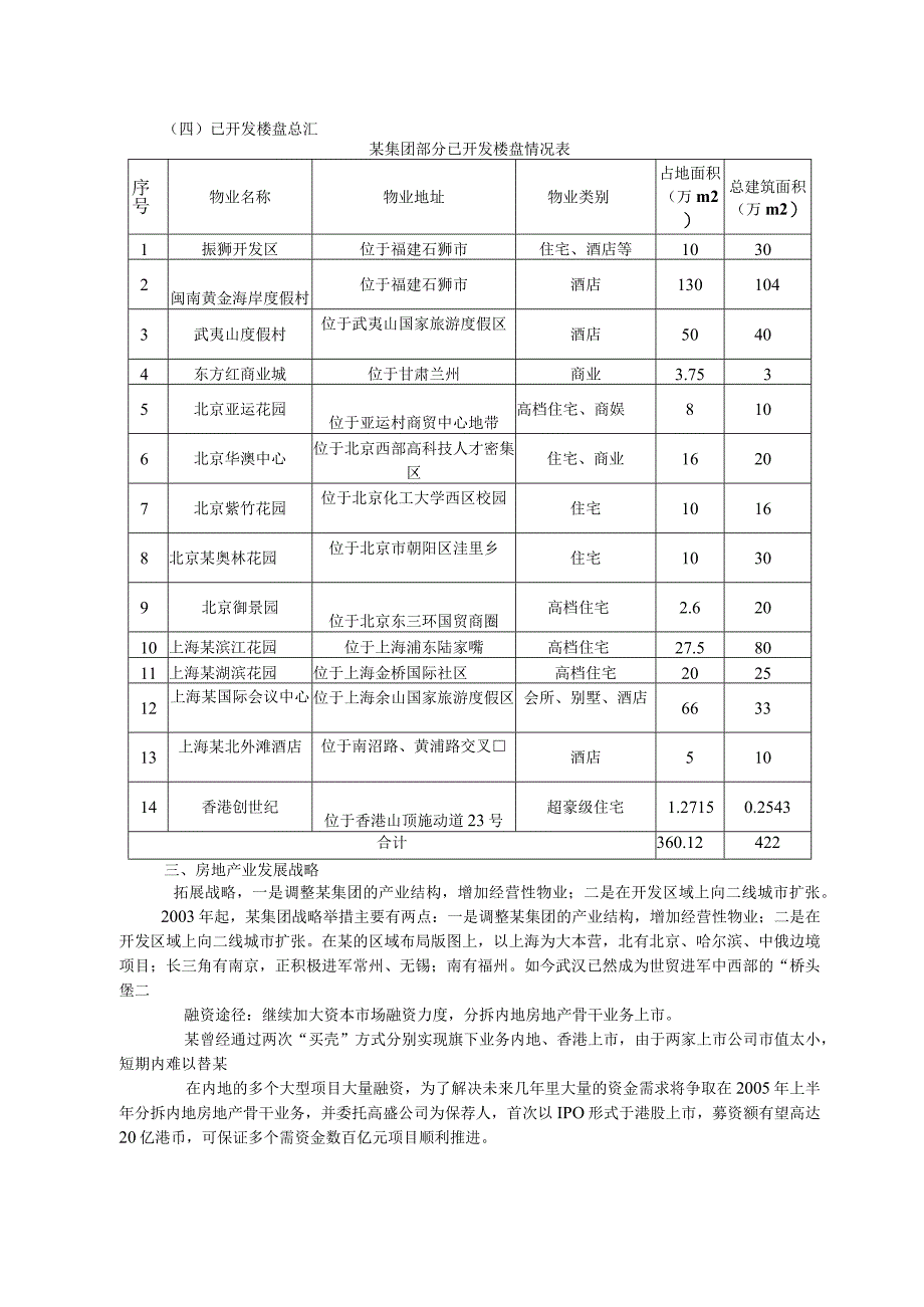 月度研究报告（天选打工人）.docx_第3页