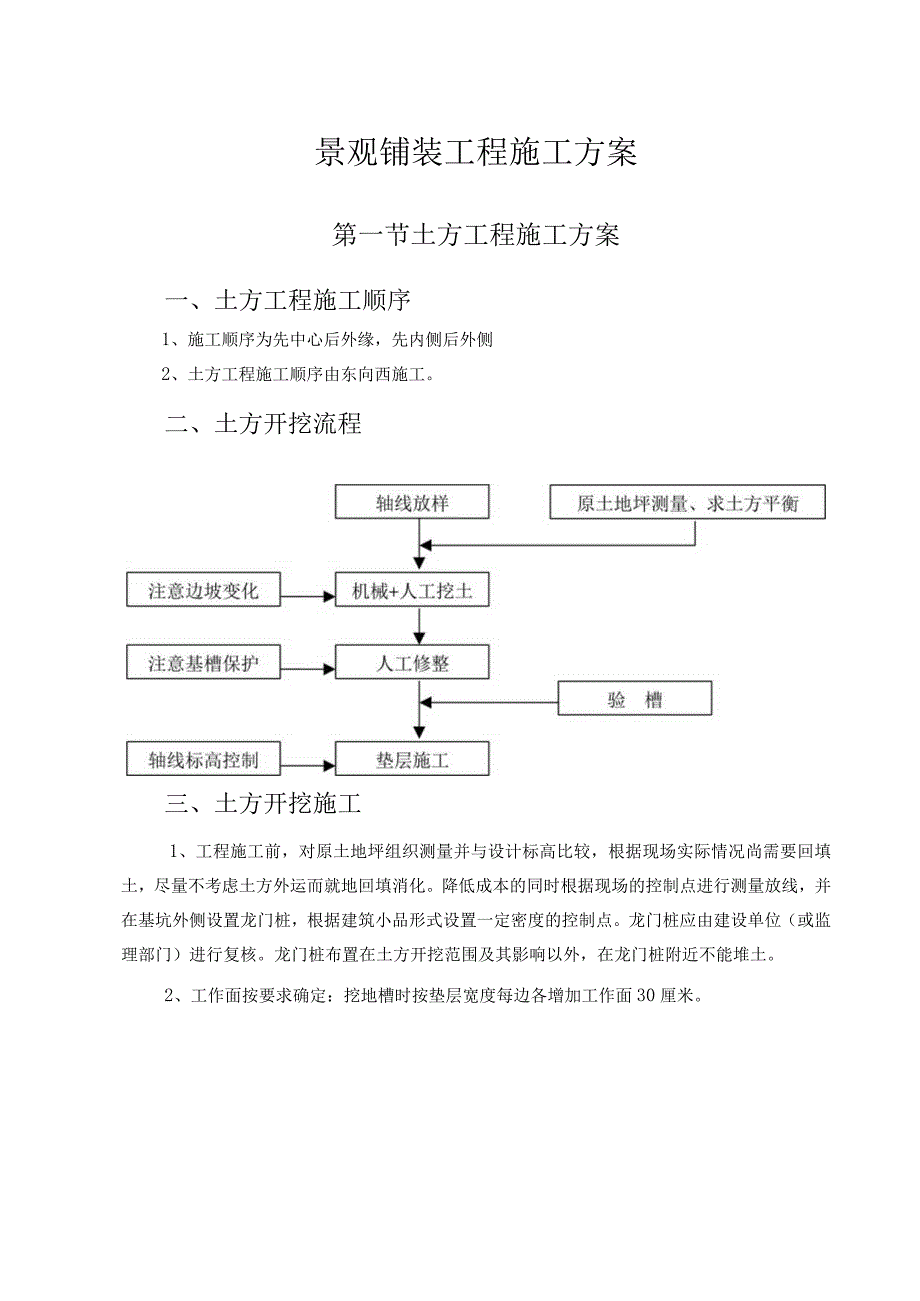 景观铺装工程施工方案.docx_第1页