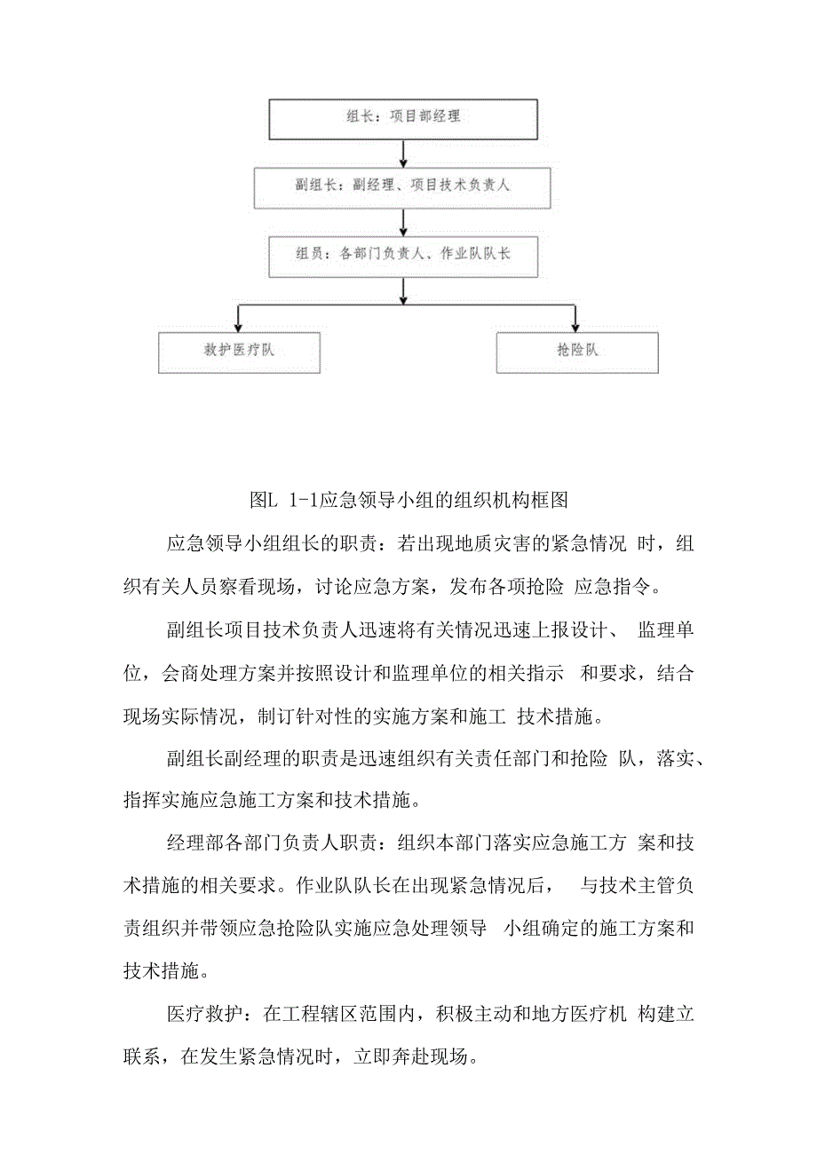 护潭西路地下综合管廊工程安全应急救援预案.docx_第2页