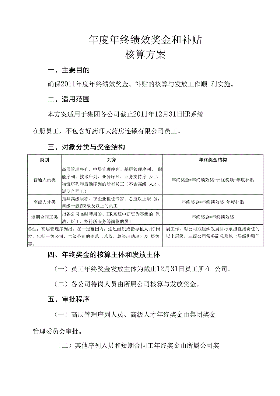 年度年终绩效奖金和补贴核算方案.docx_第1页