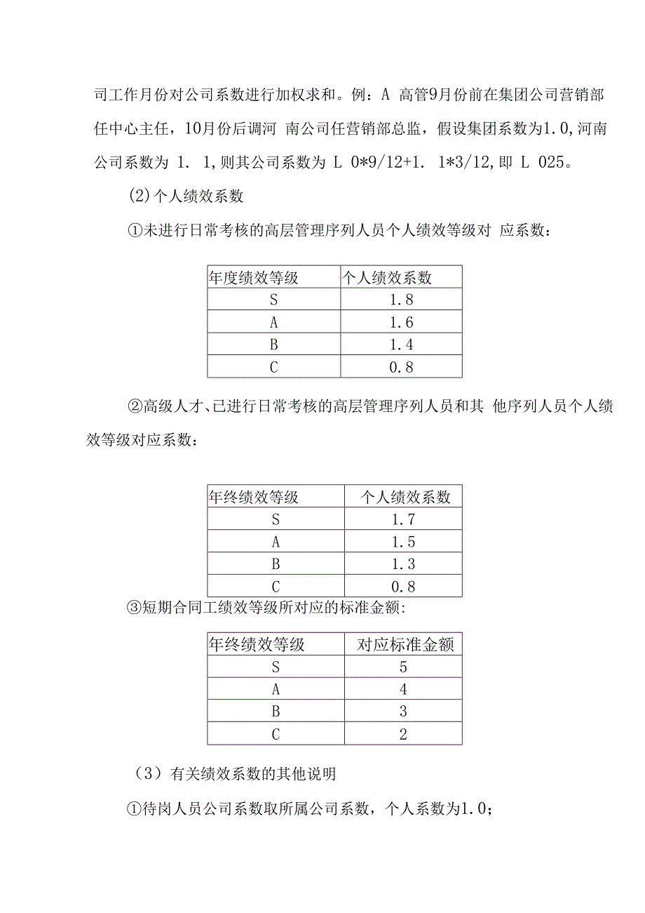 年度年终绩效奖金和补贴核算方案.docx_第3页