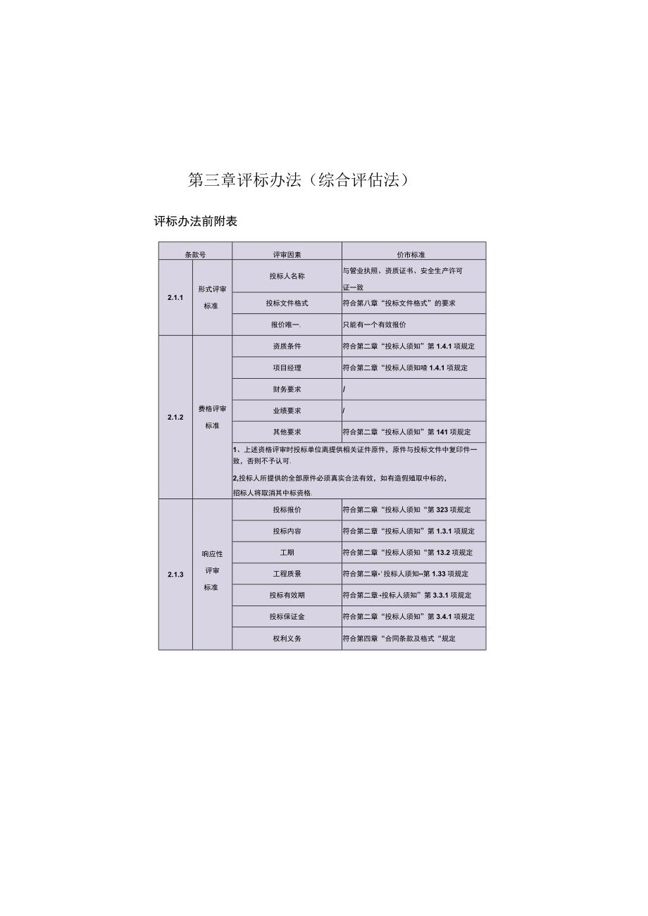 控制价和招标文件（天选打工人）.docx_第2页