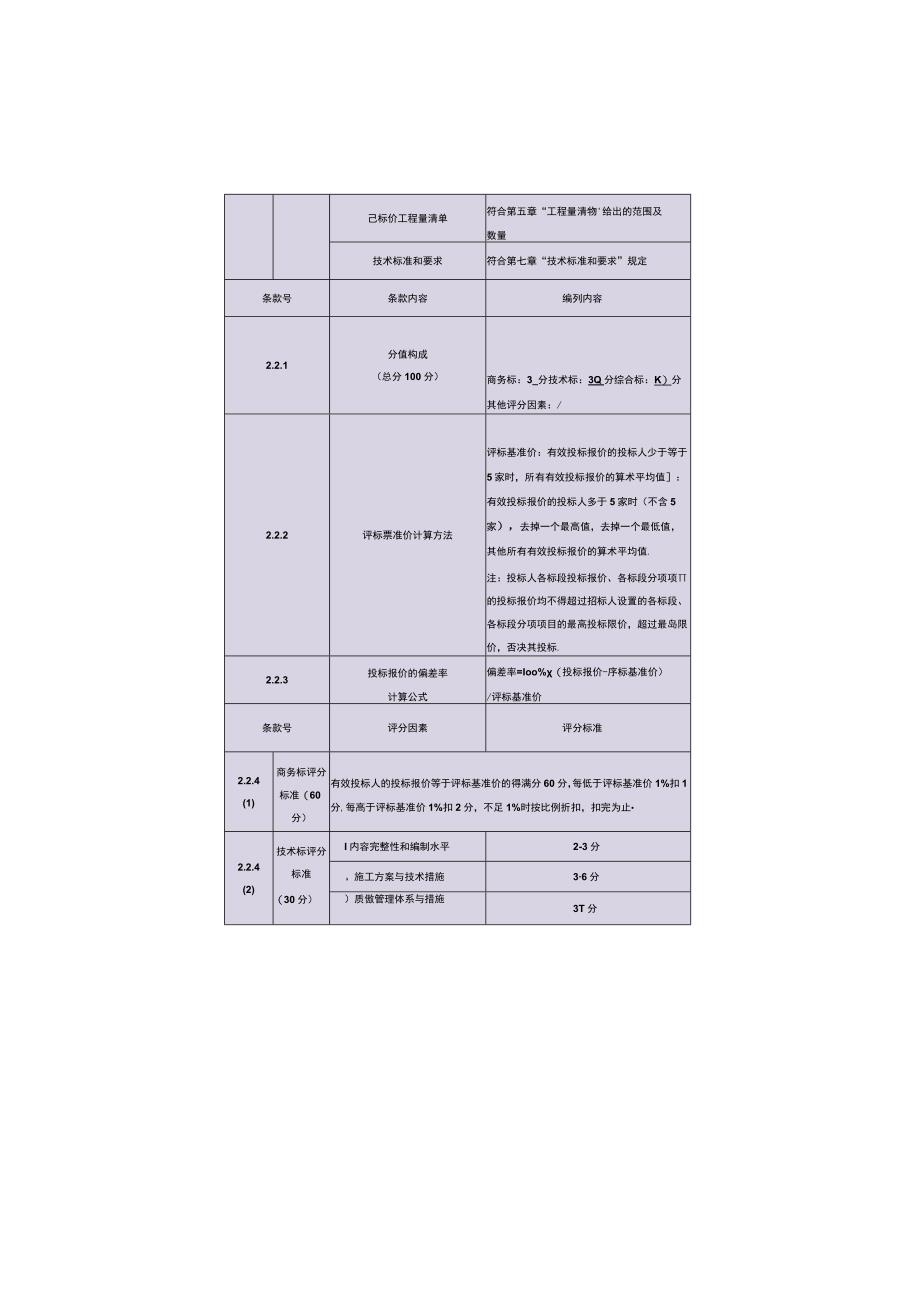 控制价和招标文件（天选打工人）.docx_第3页