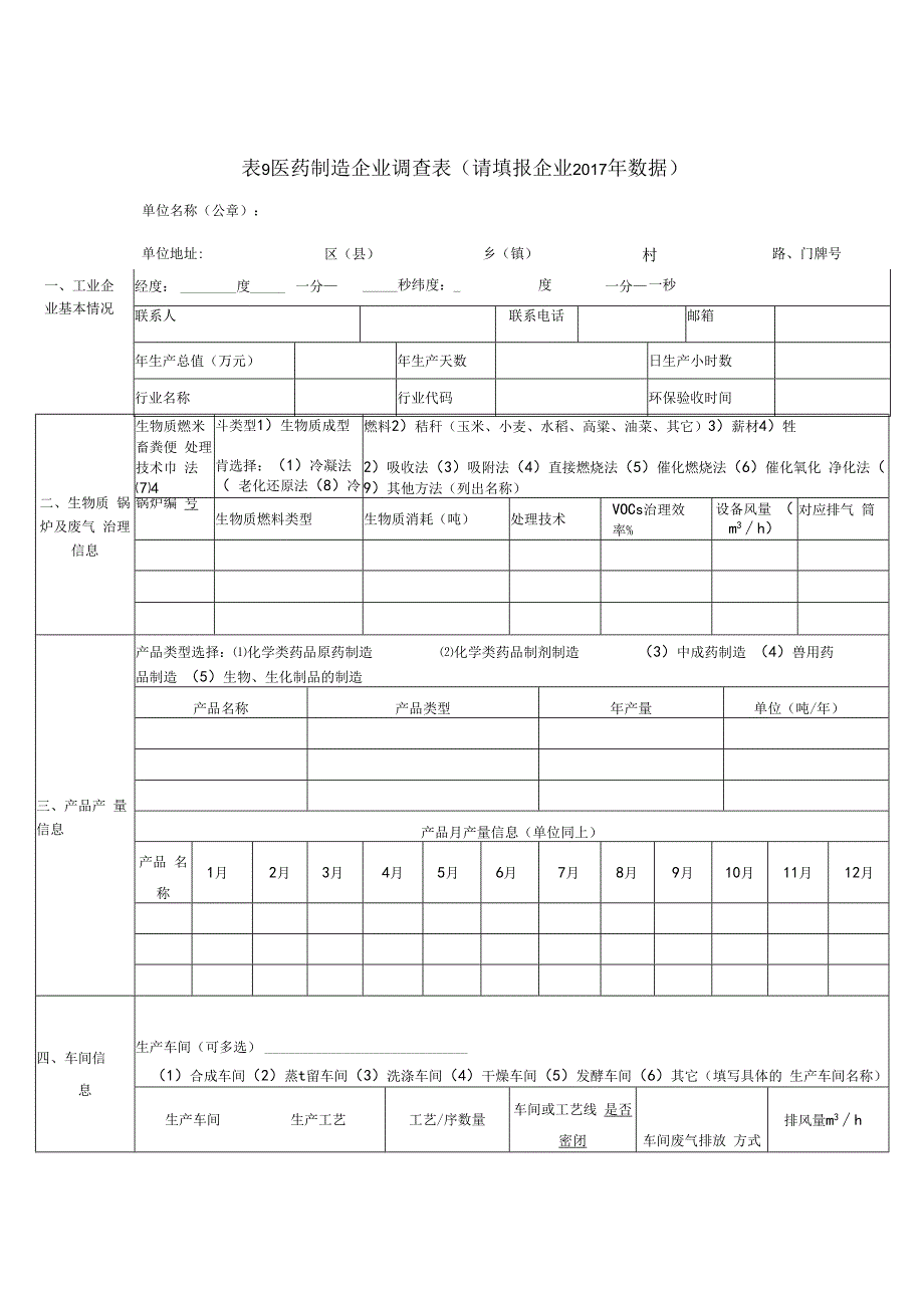 有机污染物调查材料表9医药制造企业调查表.docx_第1页