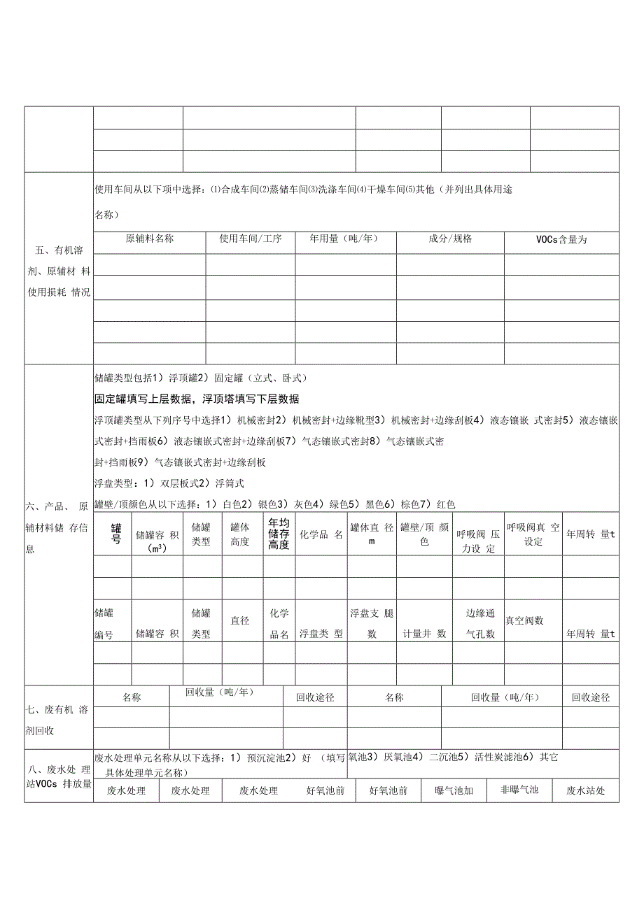 有机污染物调查材料表9医药制造企业调查表.docx_第2页