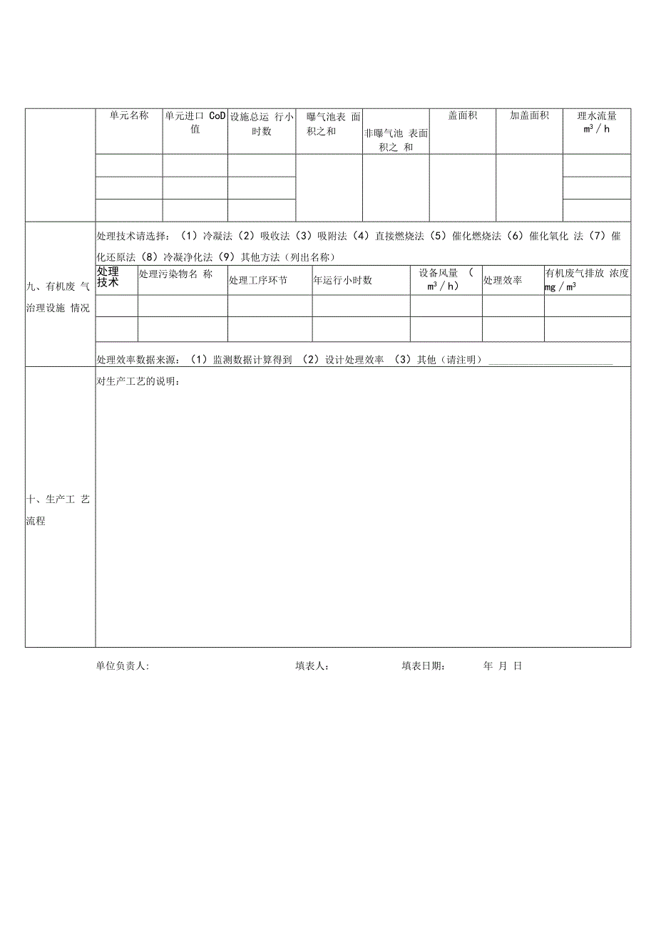 有机污染物调查材料表9医药制造企业调查表.docx_第3页