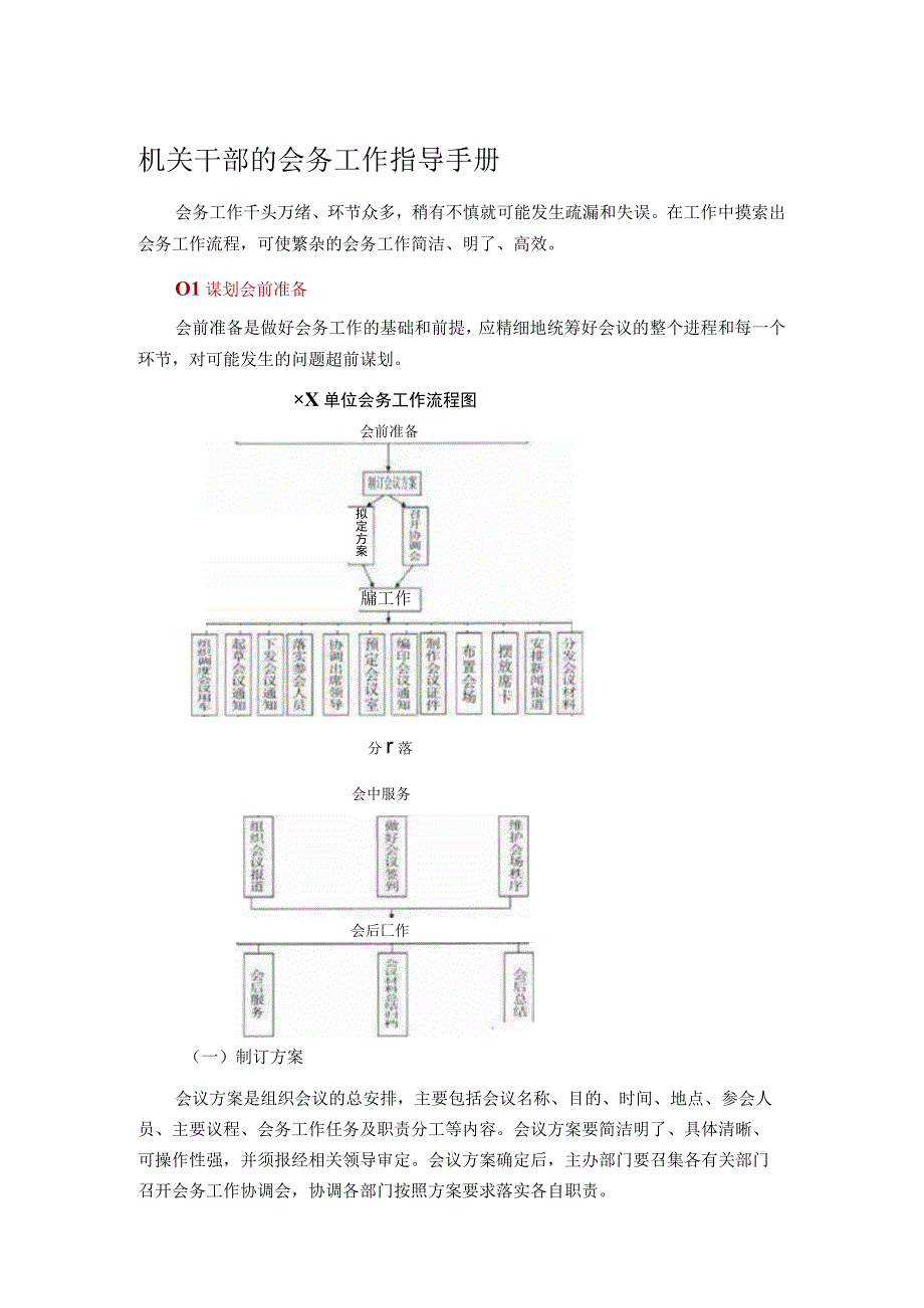 机关干部的会务工作指导手册.docx_第1页