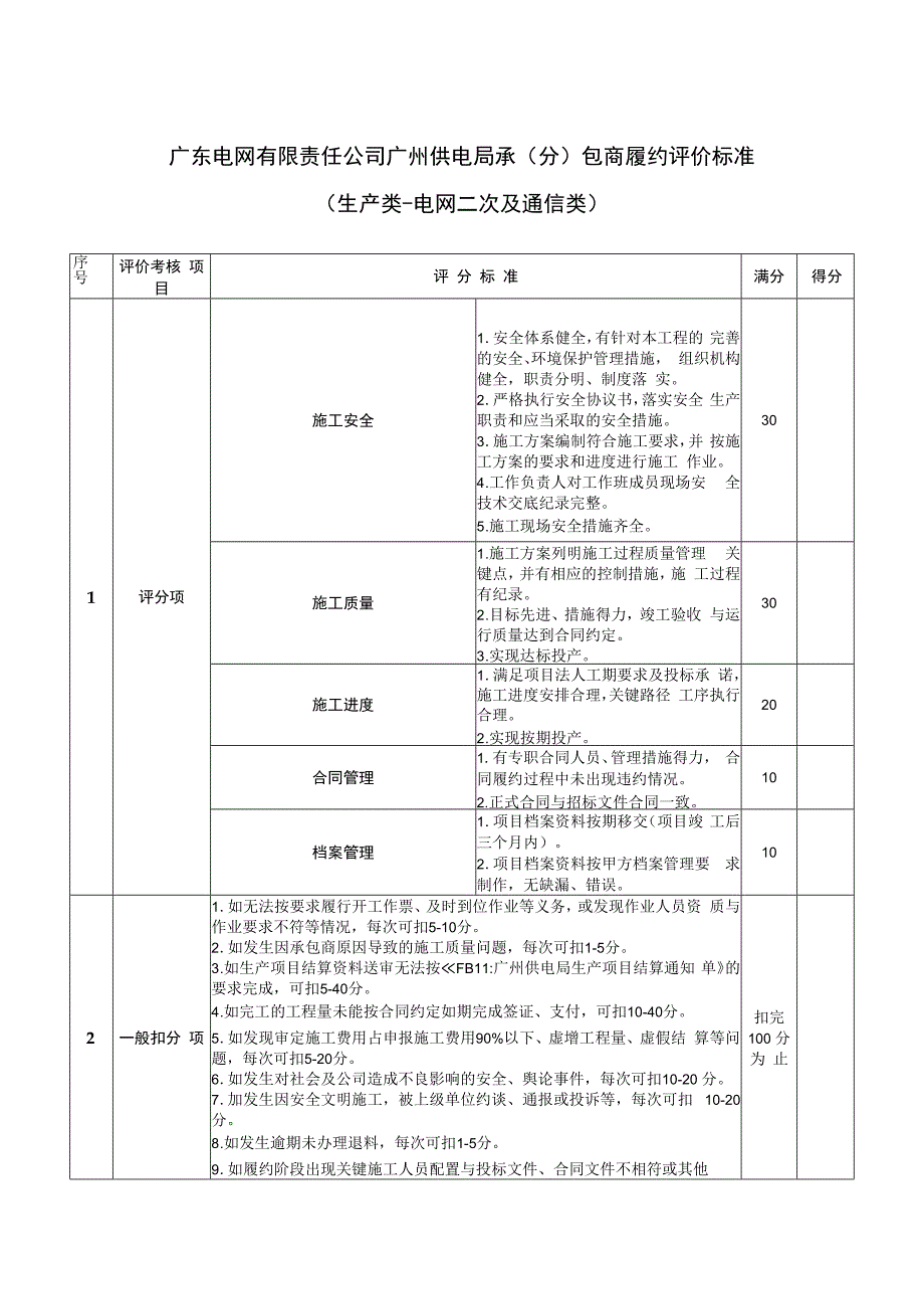 广东电网有限责任公司广州供电局承（分）包商履约评价标准（生产类-电网二次及通信类）.docx_第1页