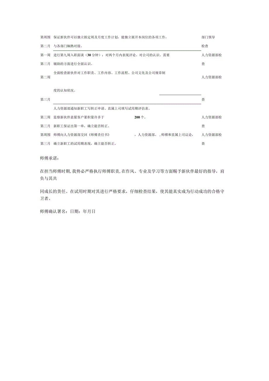 新员工试用期“师徒制”考核跟进表.docx_第3页