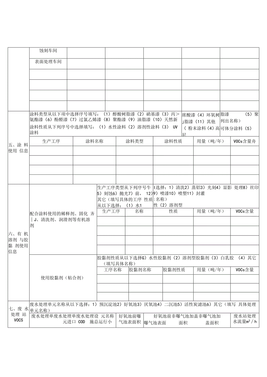 有机污染物调查材料表8 工业设备制造企业调查表.docx_第2页