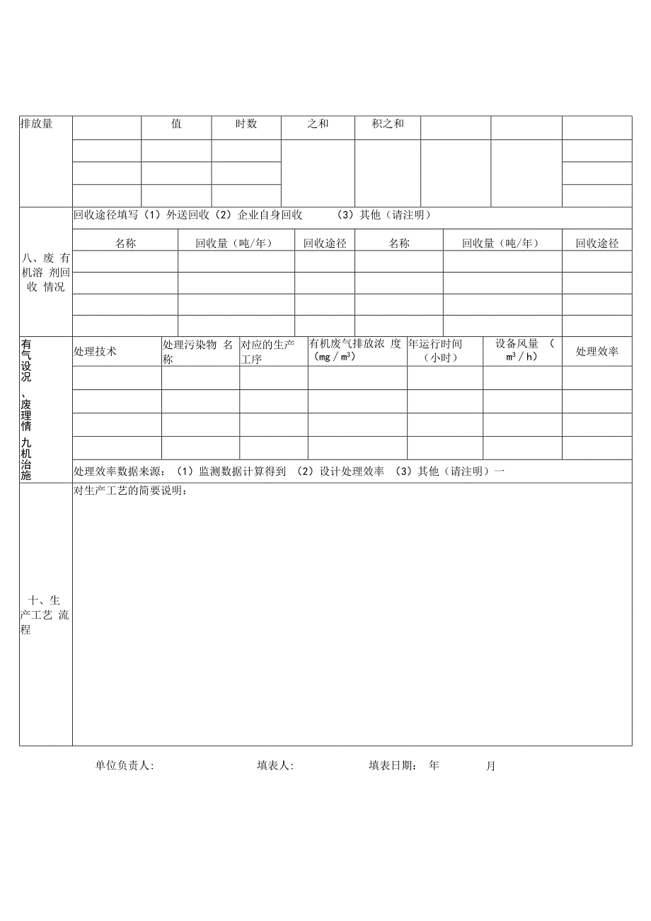 有机污染物调查材料表8 工业设备制造企业调查表.docx_第3页