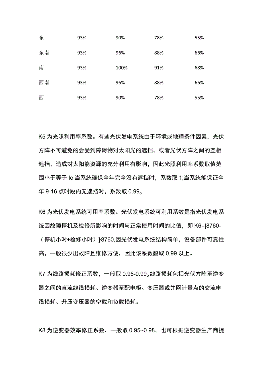 并网光伏发电系统的发电量计算全套.docx_第3页