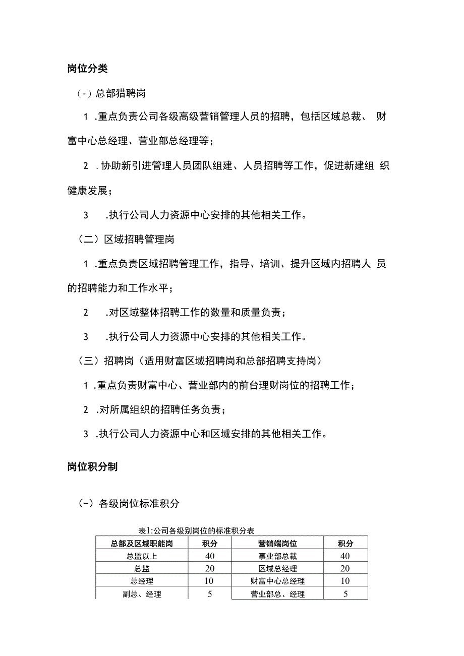 招聘篇招聘人员的考核制度 (1).docx_第1页