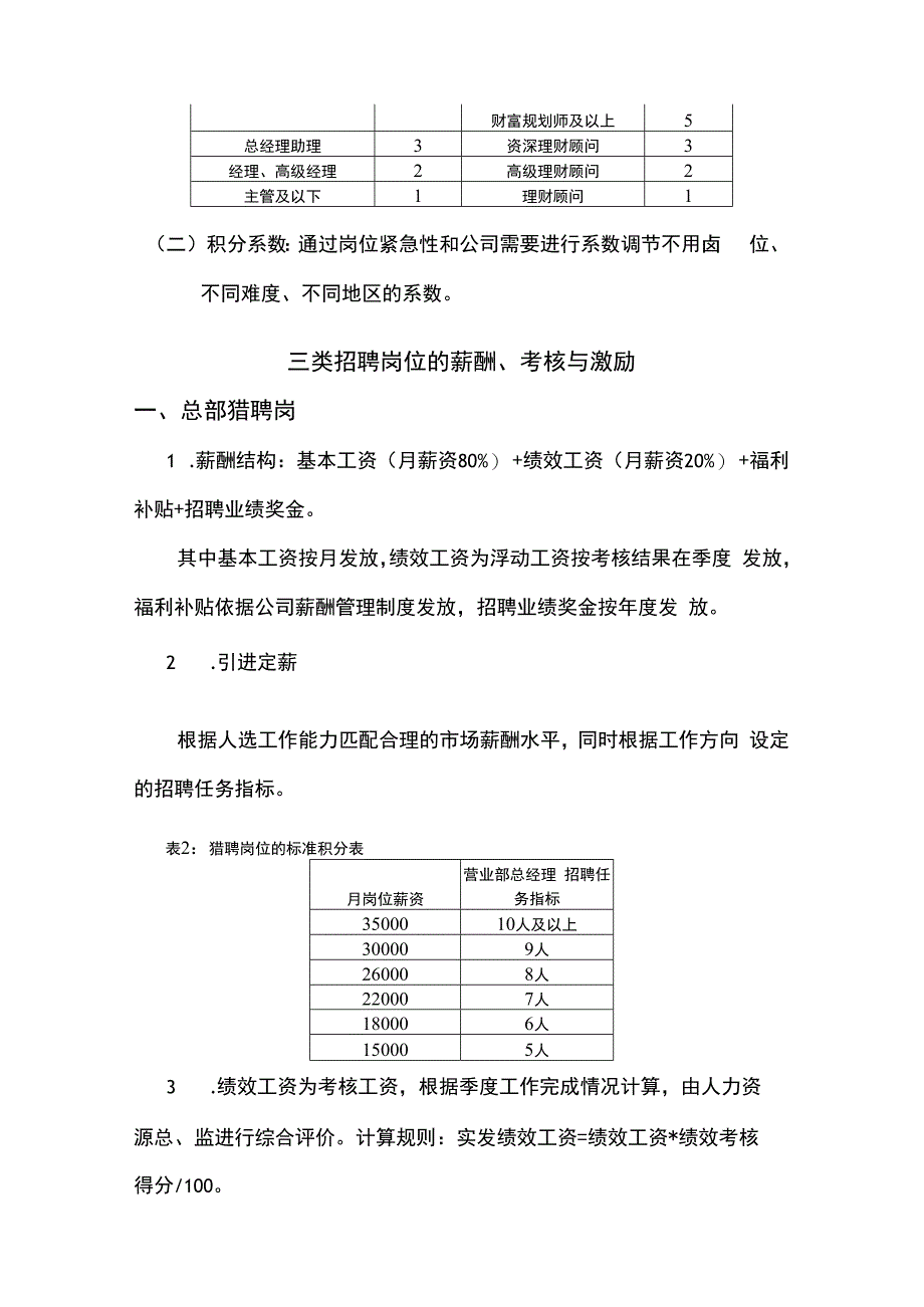 招聘篇招聘人员的考核制度 (1).docx_第2页