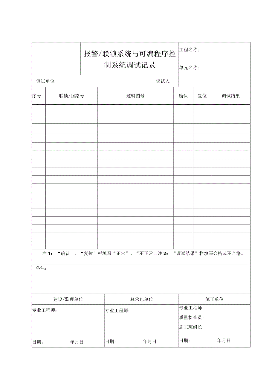 报警、联锁系统与可编程序控制系统调试记录.docx_第1页