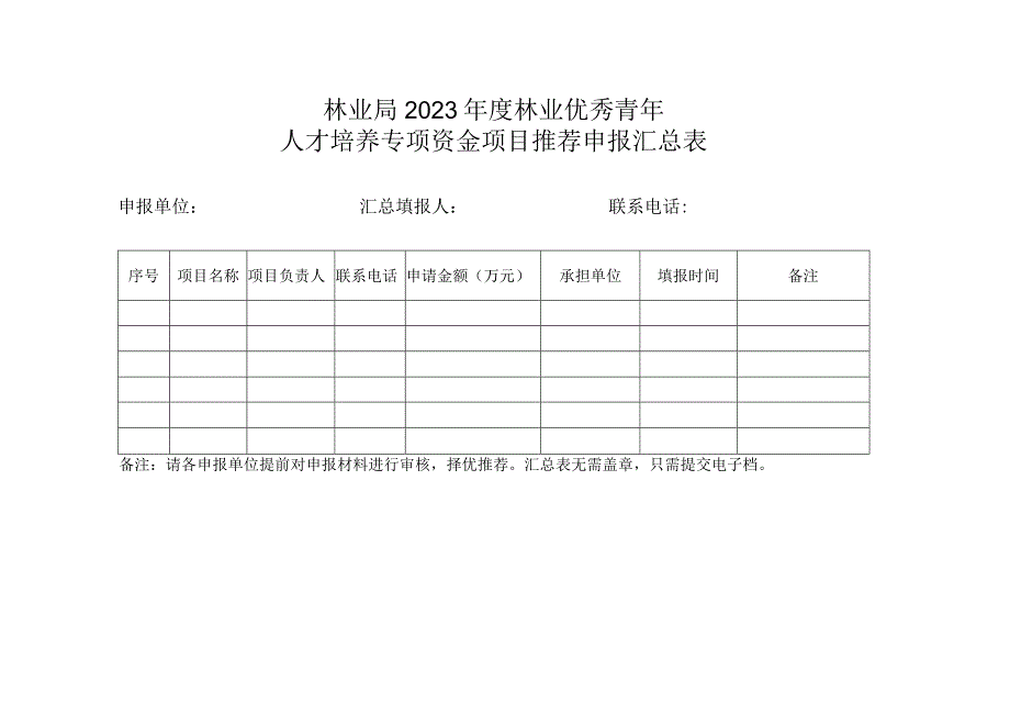 林业优秀青年人才培养专项资金项目推荐申报汇总表.docx_第1页