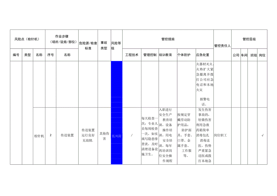 服饰有限公司检针机安全风险分级管控清单.docx_第2页