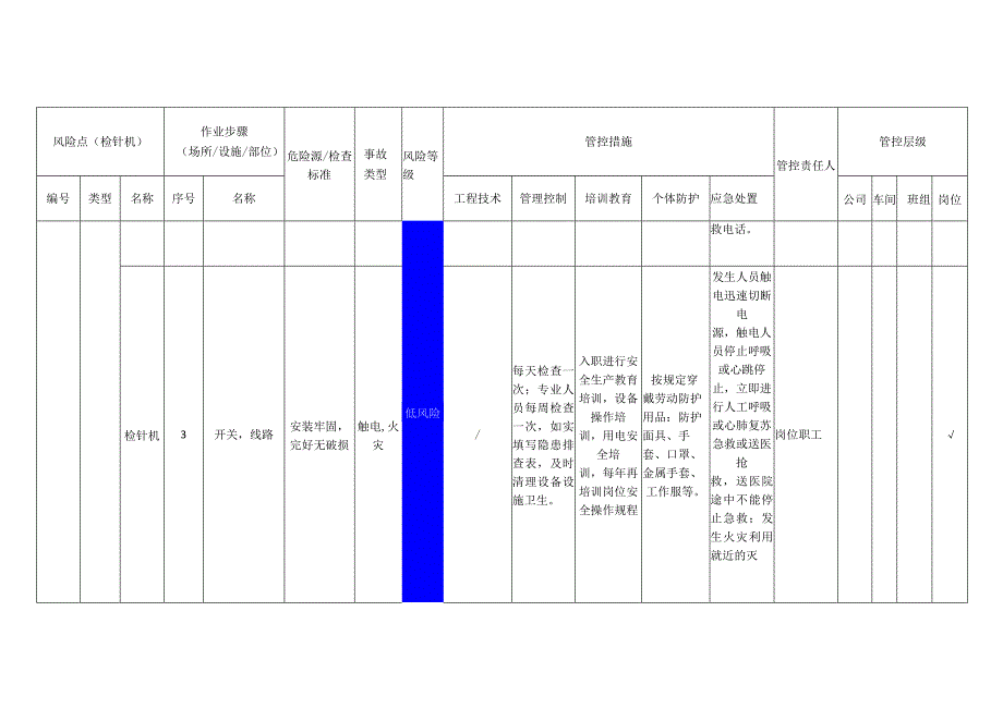 服饰有限公司检针机安全风险分级管控清单.docx_第3页