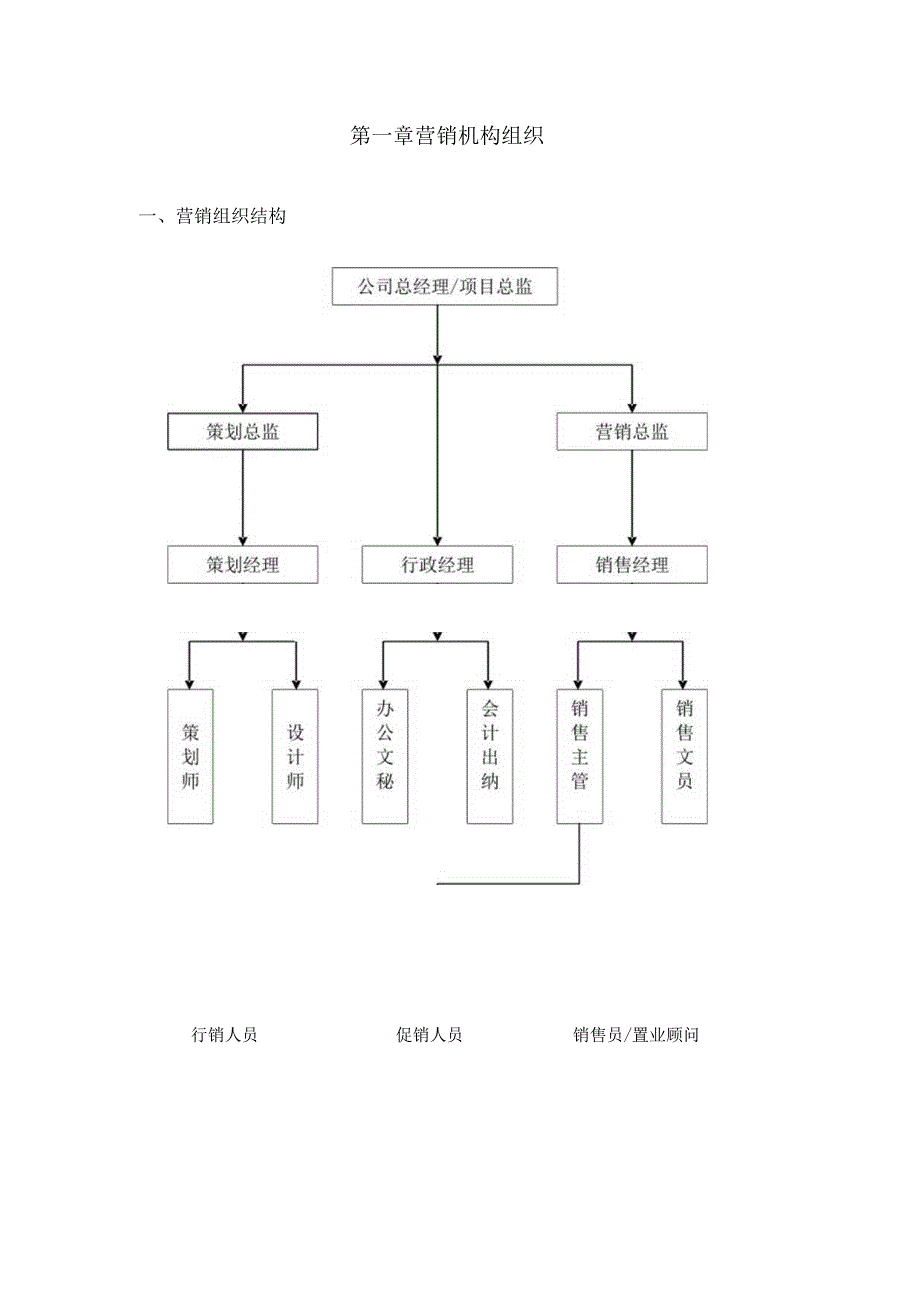 房地产运营 -金地商业地产营销管理手册及招商工作流程.docx_第2页