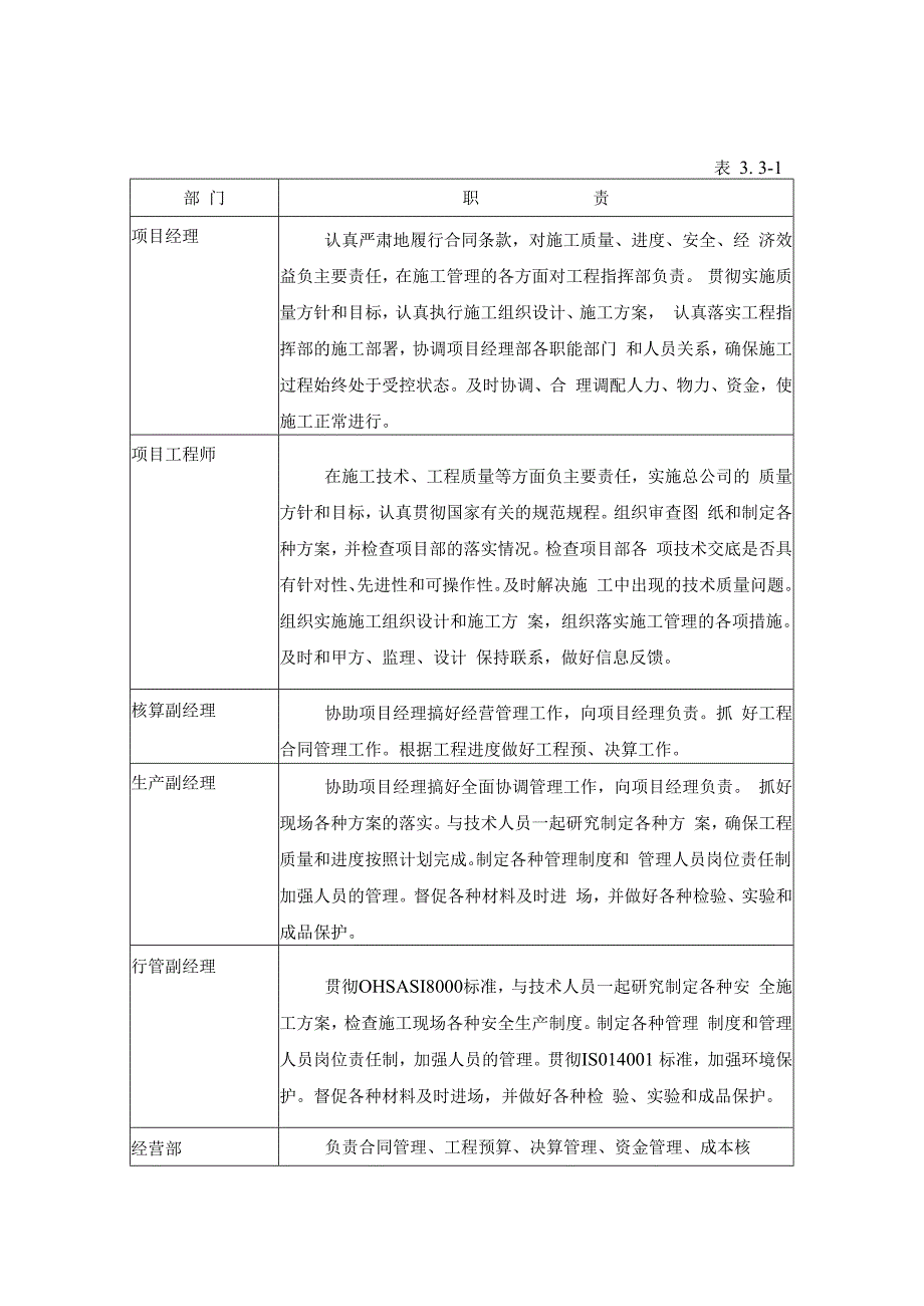 施工总体部署.docx_第3页