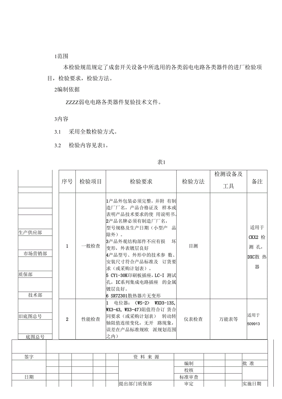 弱电电路各类器件复验技术条件（进厂检验规范）.docx_第1页