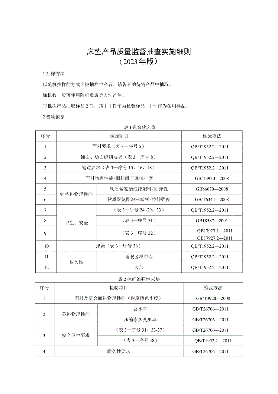 床垫产品质量监督抽查实施细则（2023年版）.docx_第1页