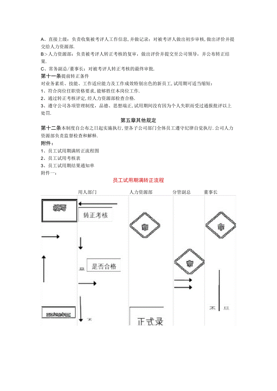 新员工试用期考核及管理规定.docx_第2页