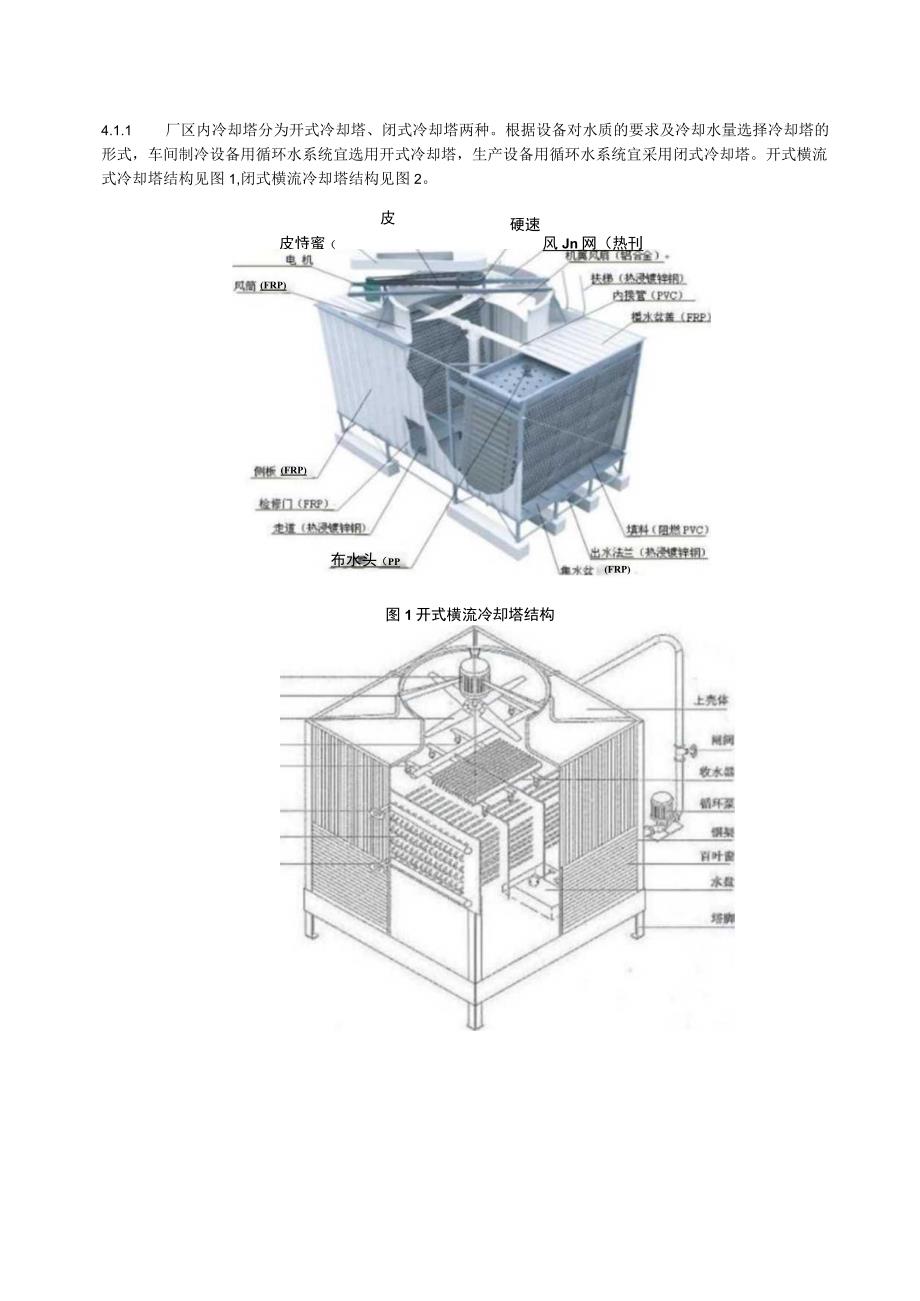 循环水系统选型、安装及验收规范.docx_第2页