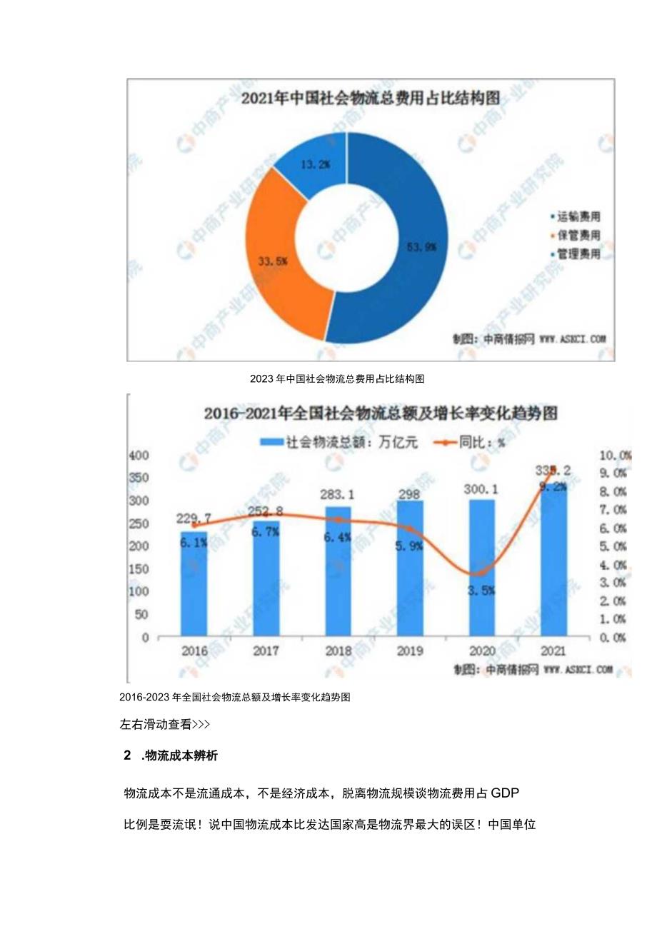 智慧物流时代的降本增效新思维与关键路径.docx_第3页