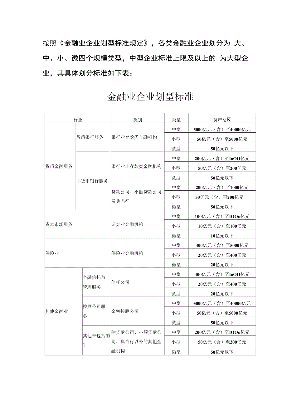 新企业会计准则的投资公司账务处理.docx_第2页