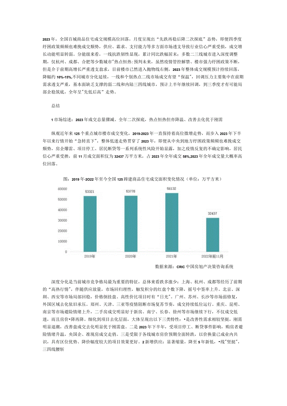 房地产市场报告 -[克而瑞]2022年总结与展望 城市篇.docx_第1页