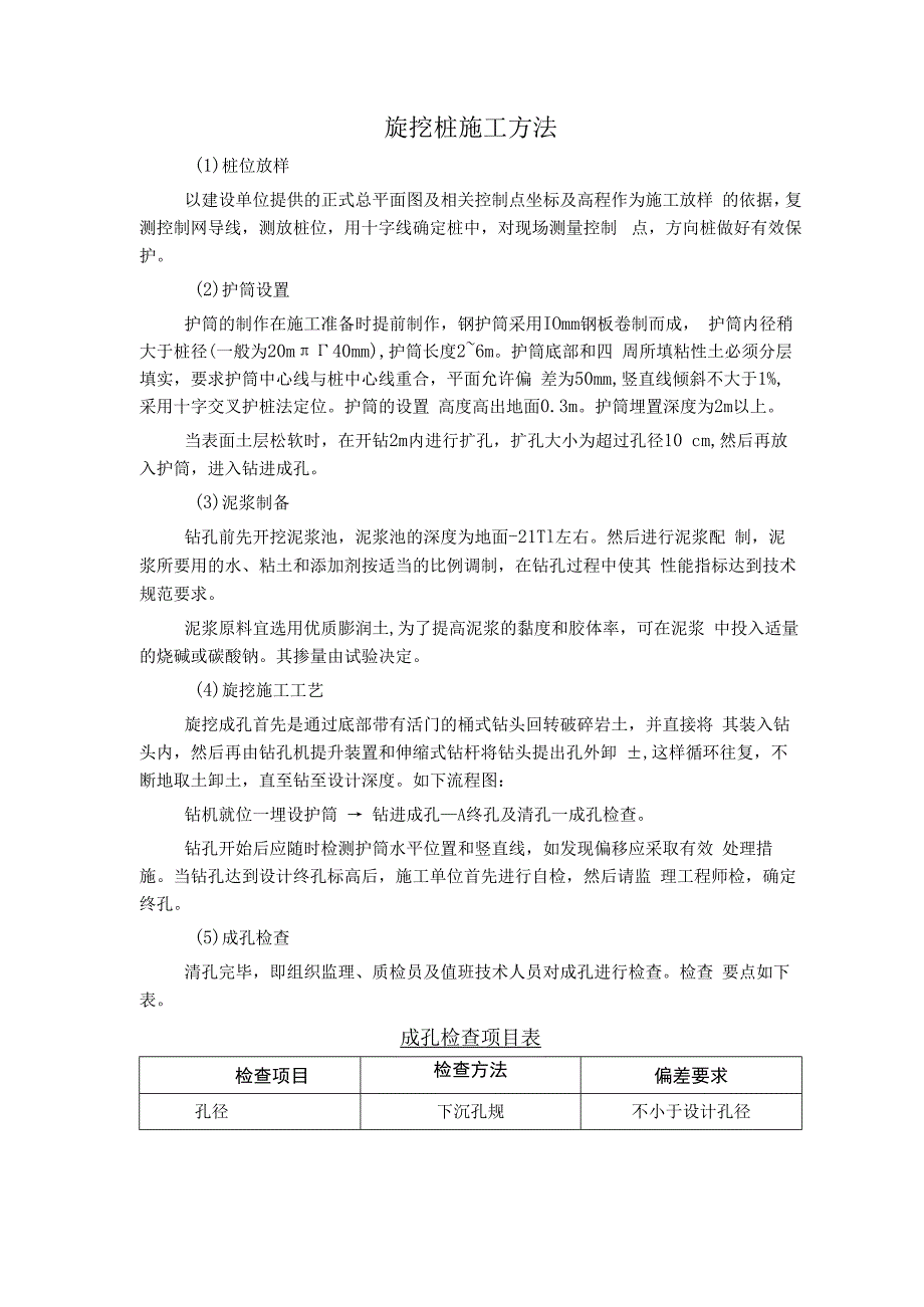 旋挖桩施工方法.docx_第1页