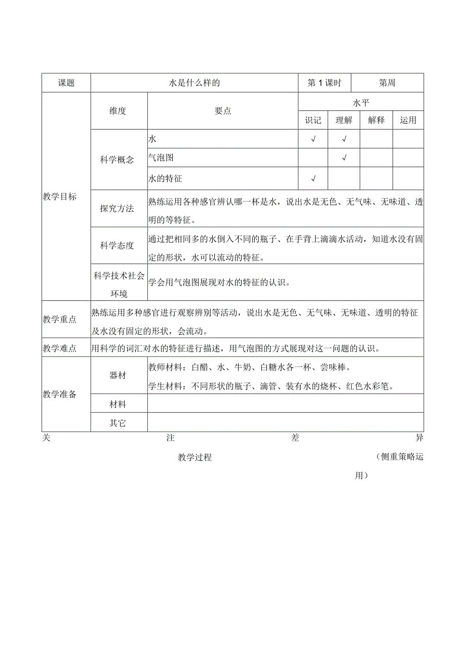 新苏教版一年级科学下册第4课《水是什么样的》教案.docx_第1页