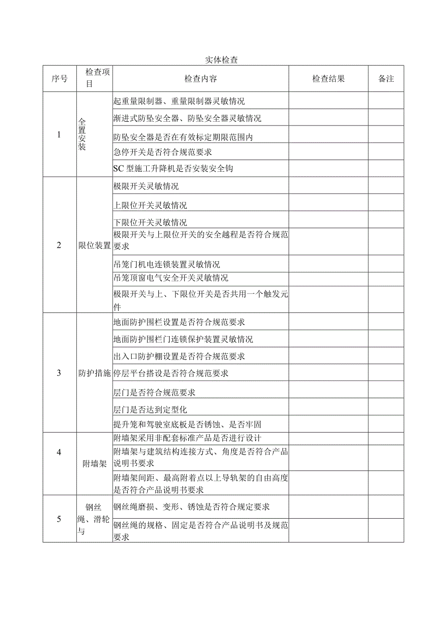 施工升降机月检表.docx_第2页