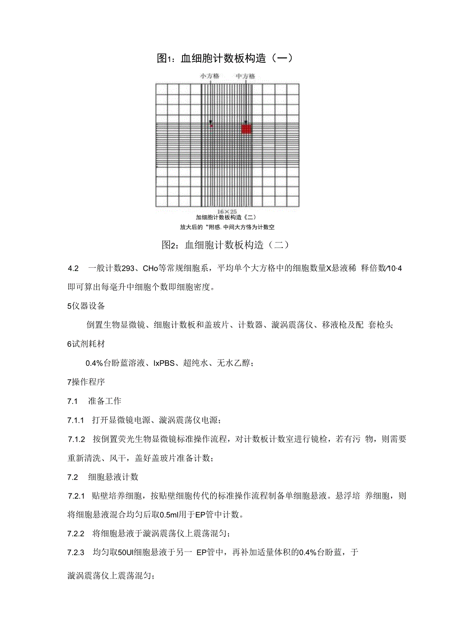 手动细胞计数标准操作规程.docx_第2页