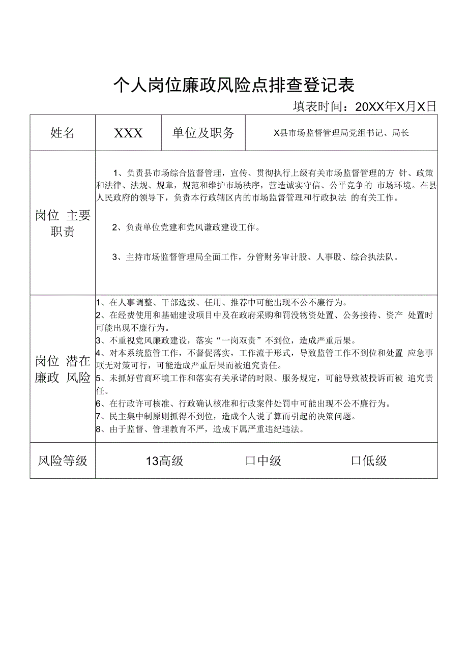 某县市场监督管理部门党组书记局长个人岗位廉政风险点排查登记表.docx_第1页