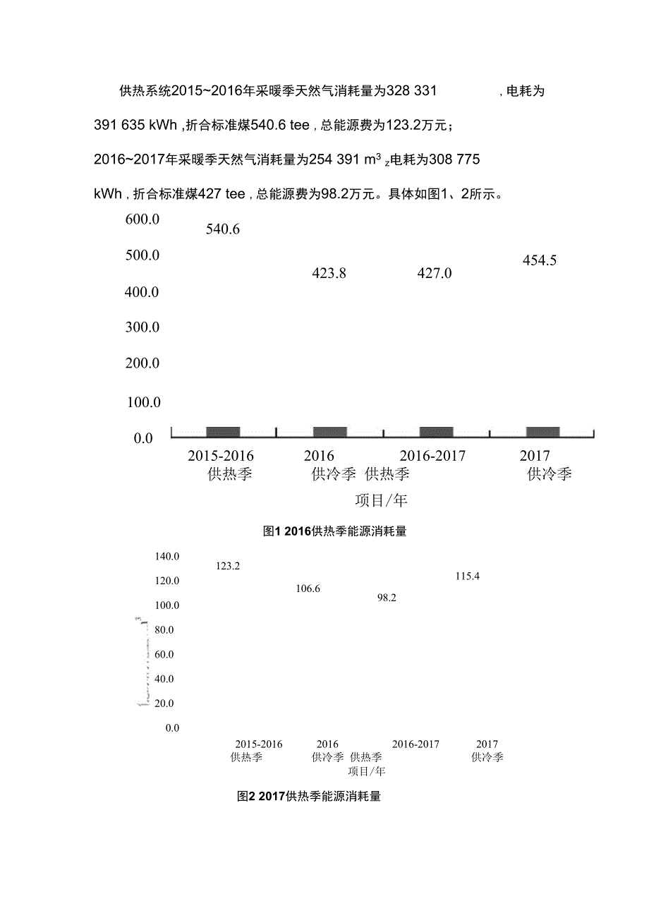 某大厦综合节能改造工程方案设计.docx_第3页