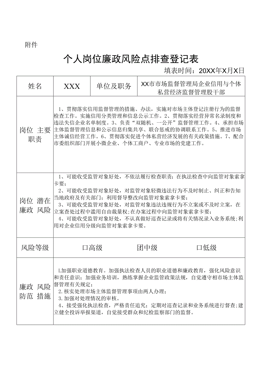 某县市场监督管理部门企业信用与个体私营经济监督管理股干部个人岗位廉政风险点排查登记表.docx_第1页