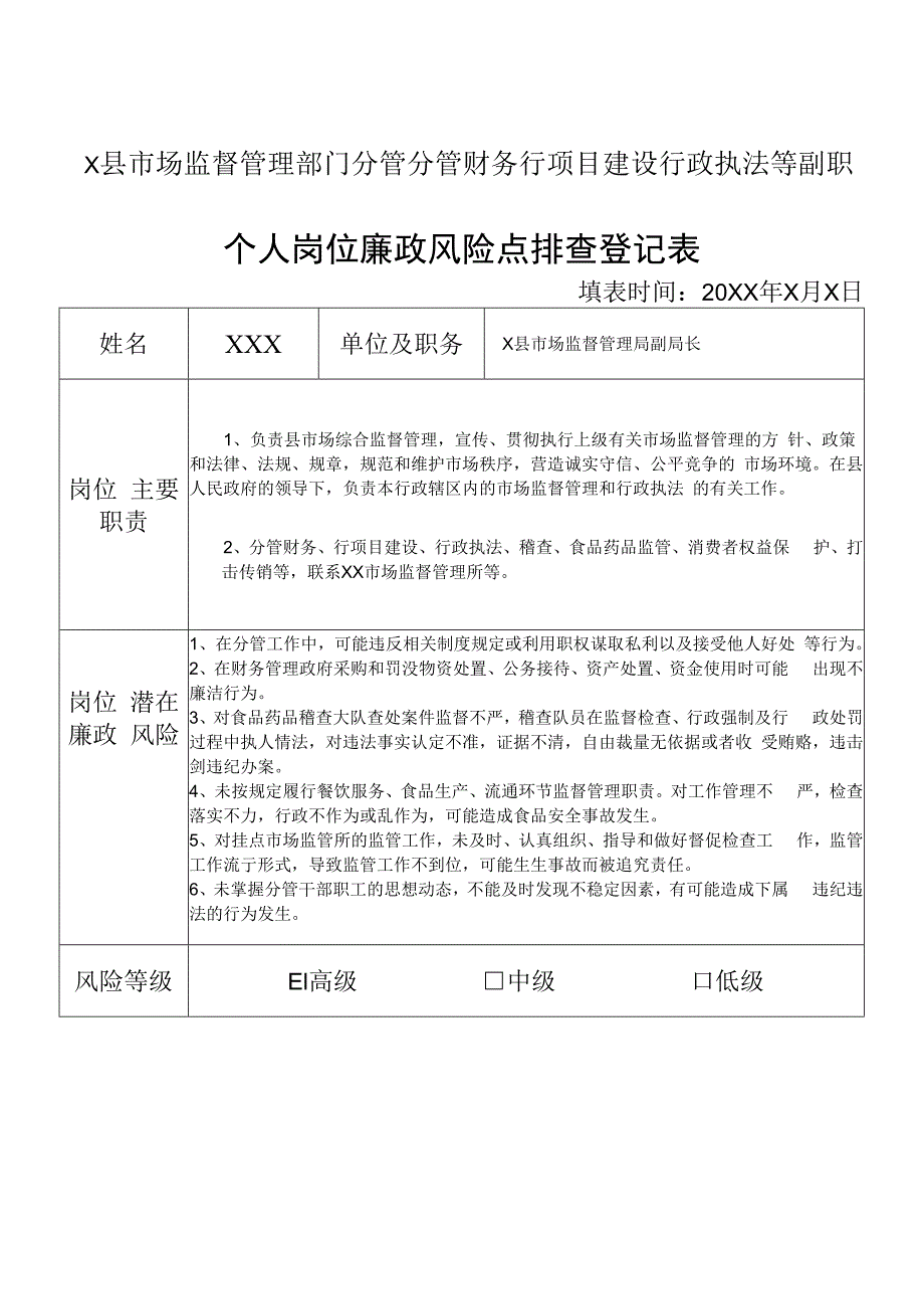 某县市场监督管理部门分管财务项目建设行政执法等副职个人岗位廉政风险点排查登记表.docx_第1页