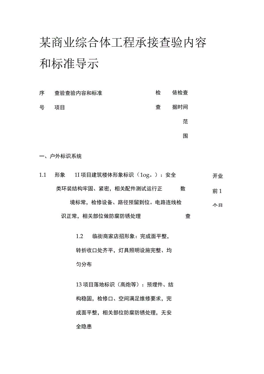 某商业综合体工程承接查验内容和标准 导示.docx_第1页