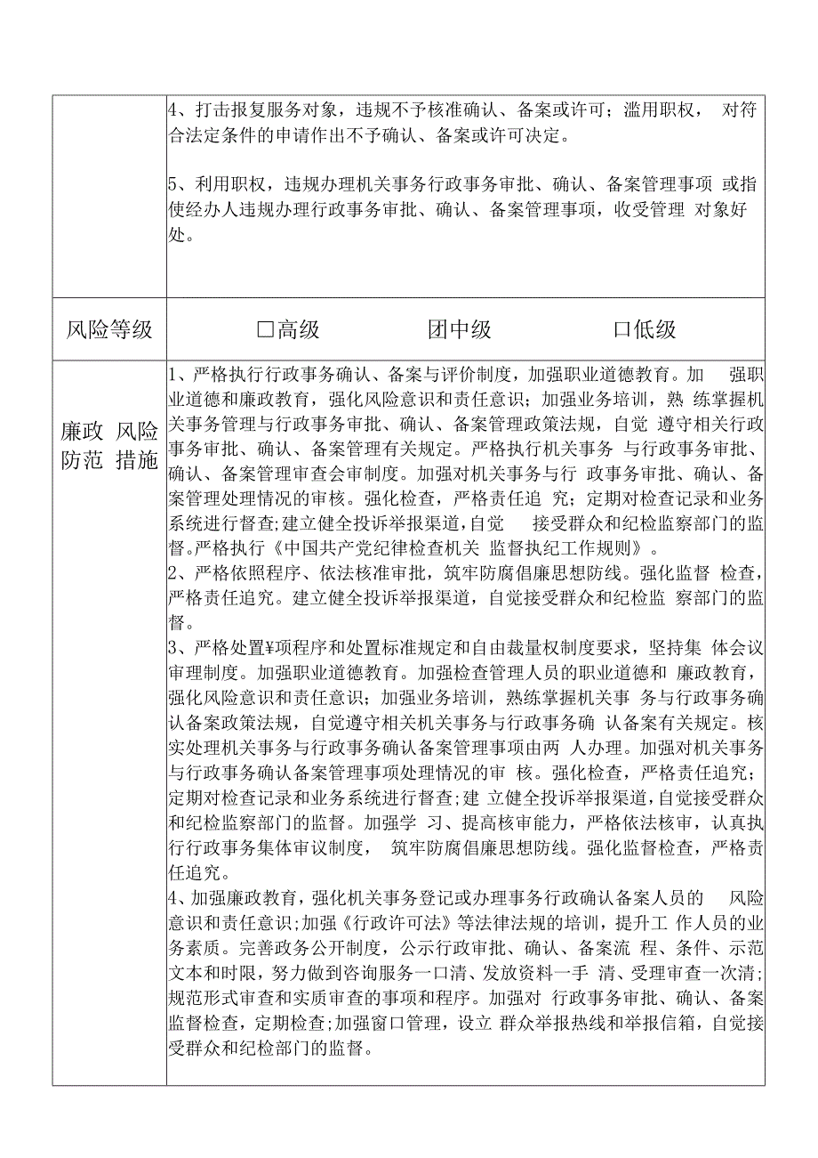 某县机关事务管理中心事务管理务股股长个人岗位廉政风险点排查登记表.docx_第2页